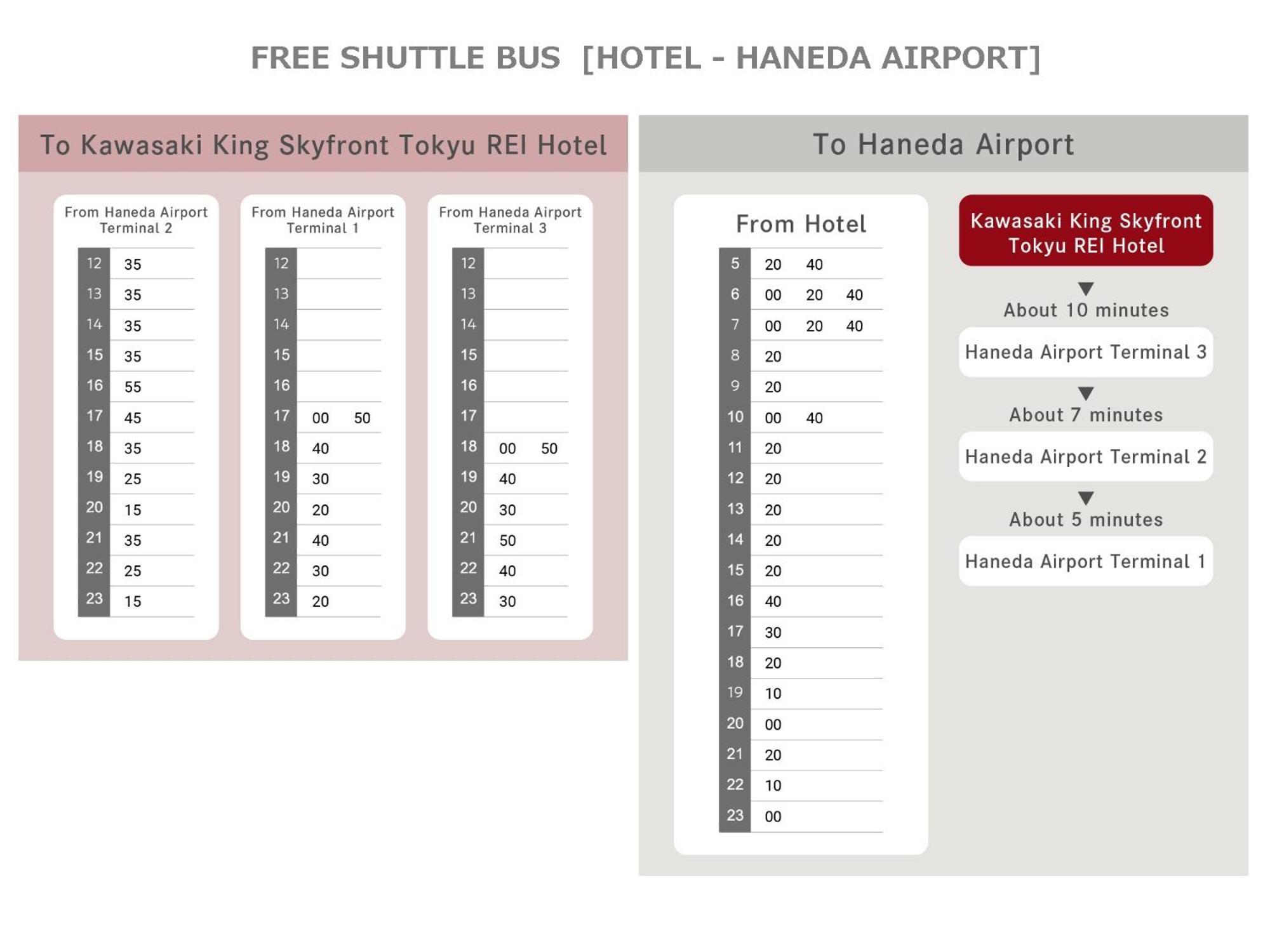 Kawasaki King Skyfront Tokyu Rei Hotel Ngoại thất bức ảnh